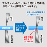 Precision Nippers PN-120 (w/ Protection Cap) GH-PN-120