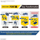 Macross Plus 1/100 HG - YF-21 Guld Goa Bowman Machine