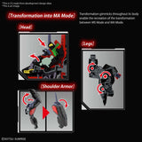 Mobile Suit Gundam Seed Full Mechanics 1/100: GAT-X370 Raider Gundam