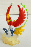 Pokémon Shining Legends Super-Premium Collection: Ho-Oh Figure 2017